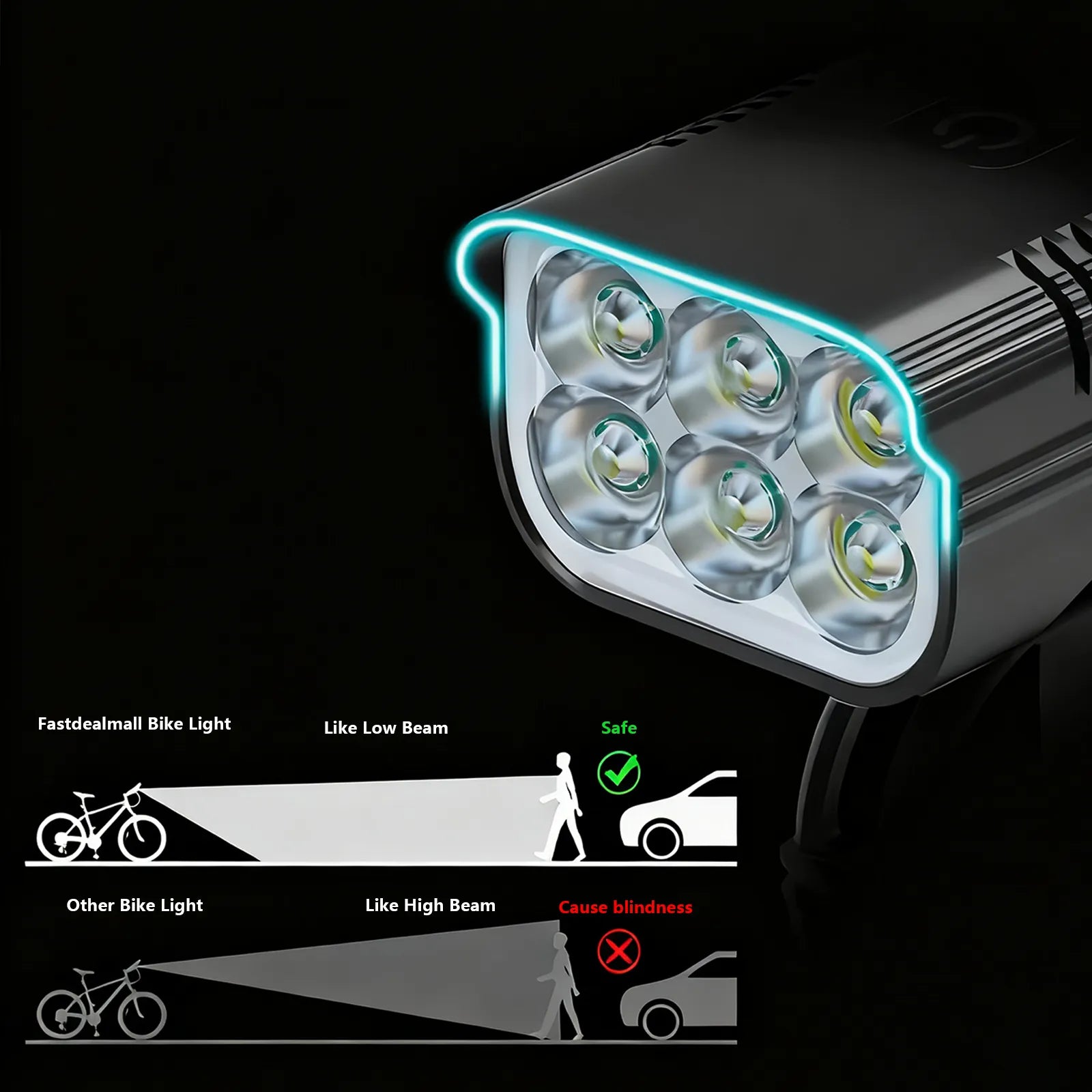 A close-up of a black bicycle headlight with six LED bulbs, shown on a black background with explanatory beam diagrams below illustrating low beam and high beam light patterns.