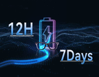 Neon battery icon with '12H' and '7Days' text on a dark background
