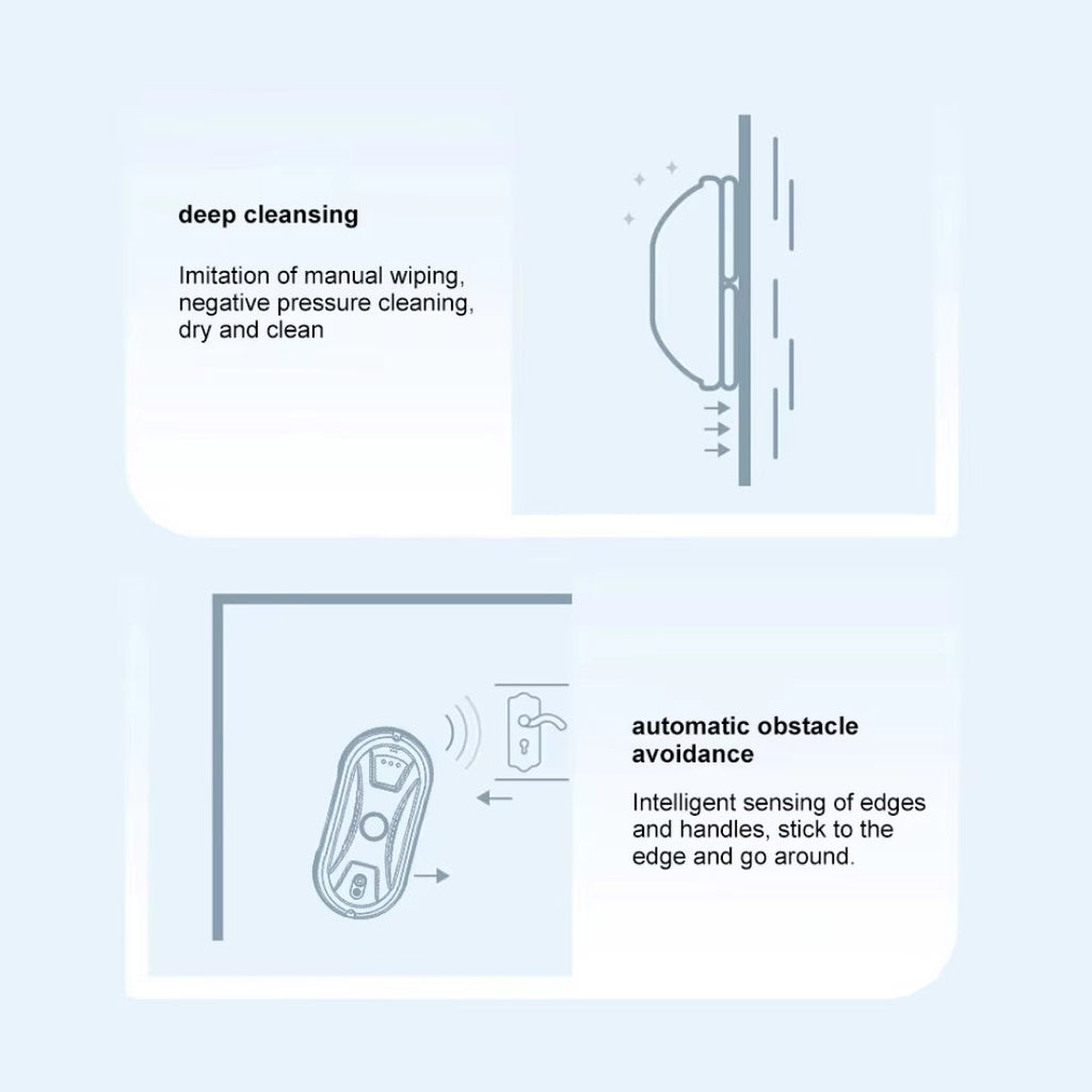 Diagram of a GlidePex Robot Window Cleaner with text on deep cleansing and obstacle avoidance on a light blue background.