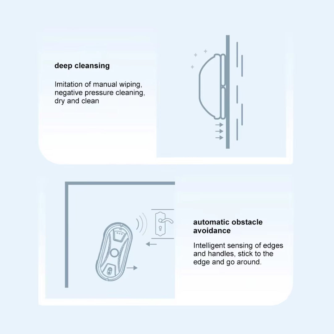Diagram of a GlidePex Robot Window Cleaner with text on deep cleansing and obstacle avoidance on a light blue background.