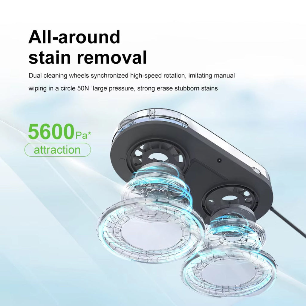 GlidePex Robot Window Cleaner with dual cleaning wheels and text about all-around stain removal on a light blue background.