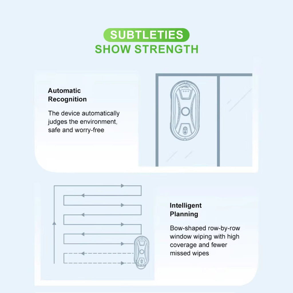 Diagram of a GlidePex Robot Window Cleaner with text on subtleties and strengths on a light blue background.