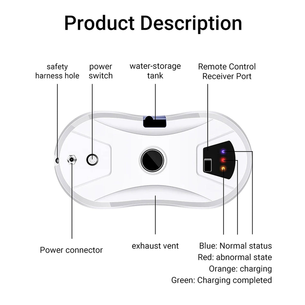 Diagram of a GlovaBoto Window Cleaning Robot with labeled parts and status indicators on a white background