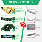 Comparison chart showing features of a product versus competitors' products.