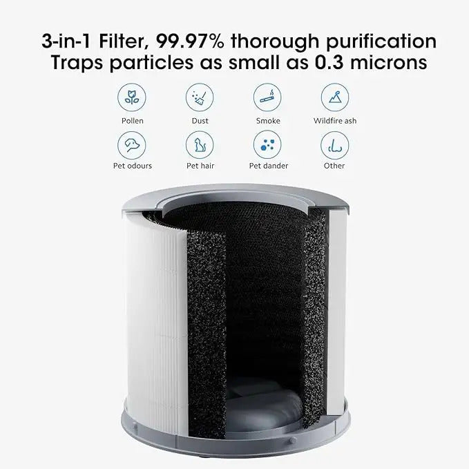 Filter for Air Purifier