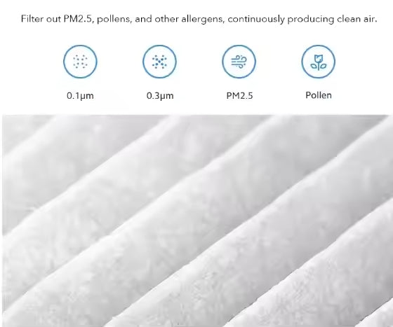 Filter for Air Purifier