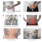 Illustrations showing various symptoms related to pelvic floor issues.