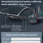 KazeSonic Bone Conduction Headphones with button functions labeled on a dark background