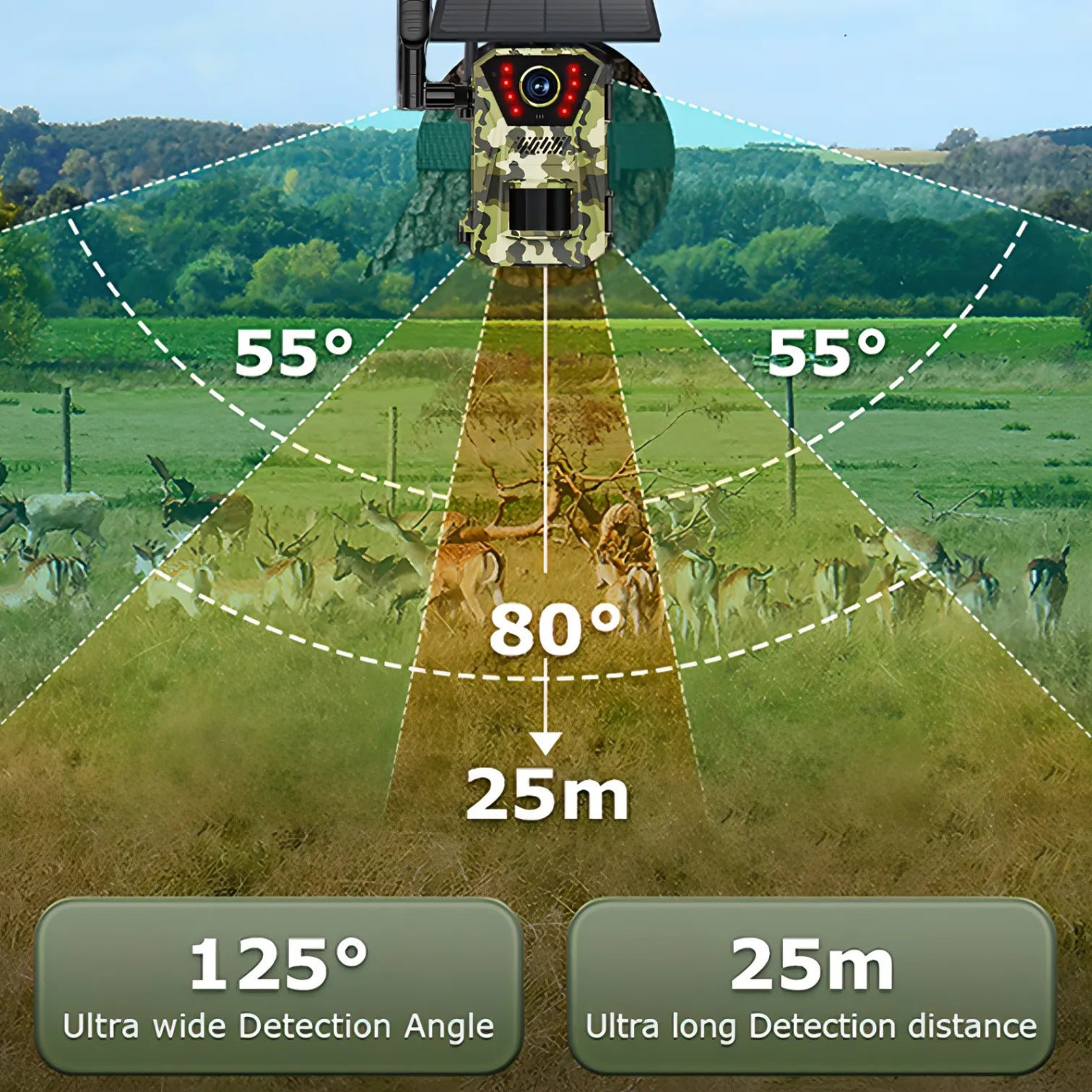 Hunting Korons Wildlife Camera with detection angles and distance shown in a field setting
