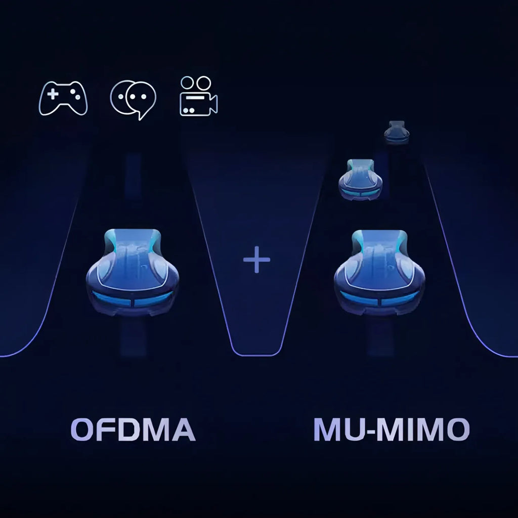 Diagram comparing OFDMA and MU-MIMO with gaming and communication icons on a dark background.