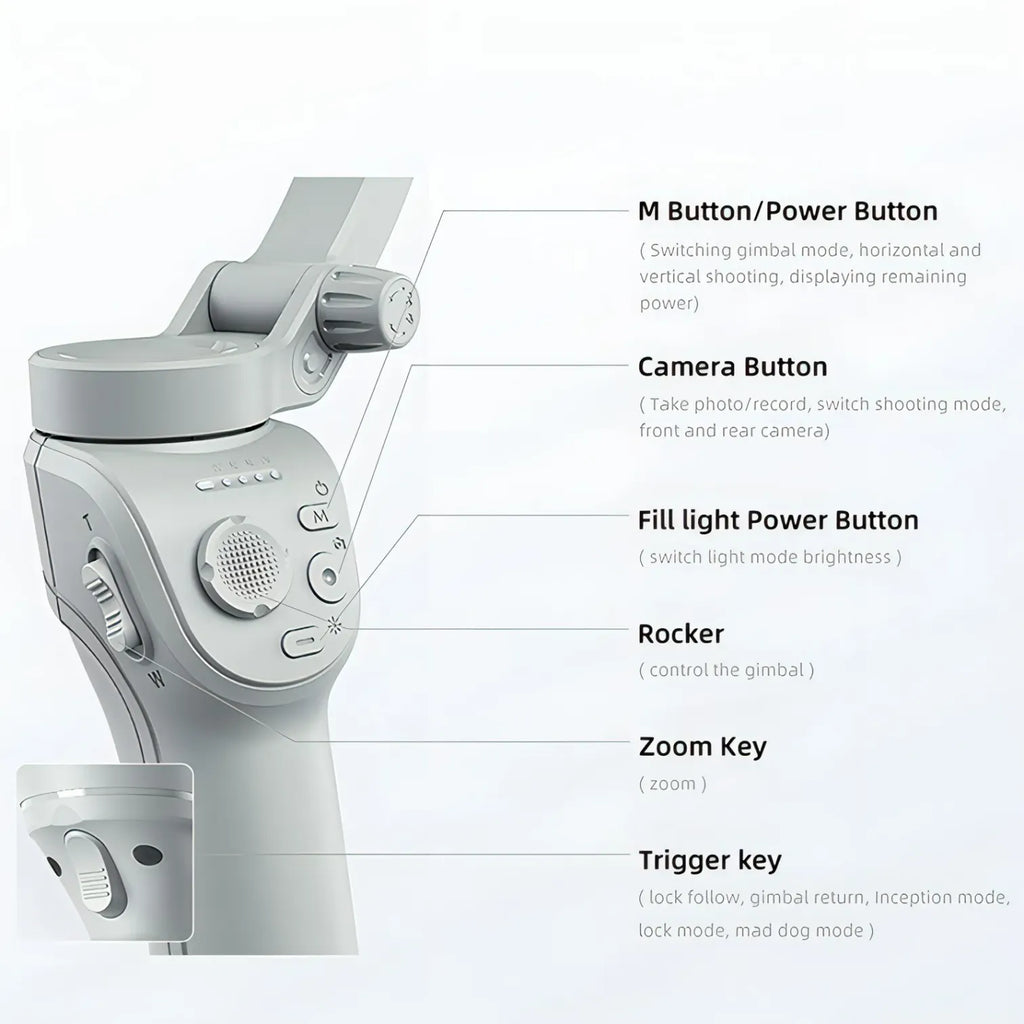 Kozenix Gimbal controller with labeled buttons on a white background
