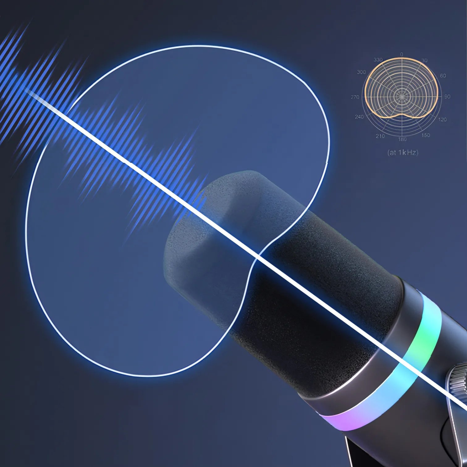 kozenix Microphone with sound wave and frequency analysis on a dark background