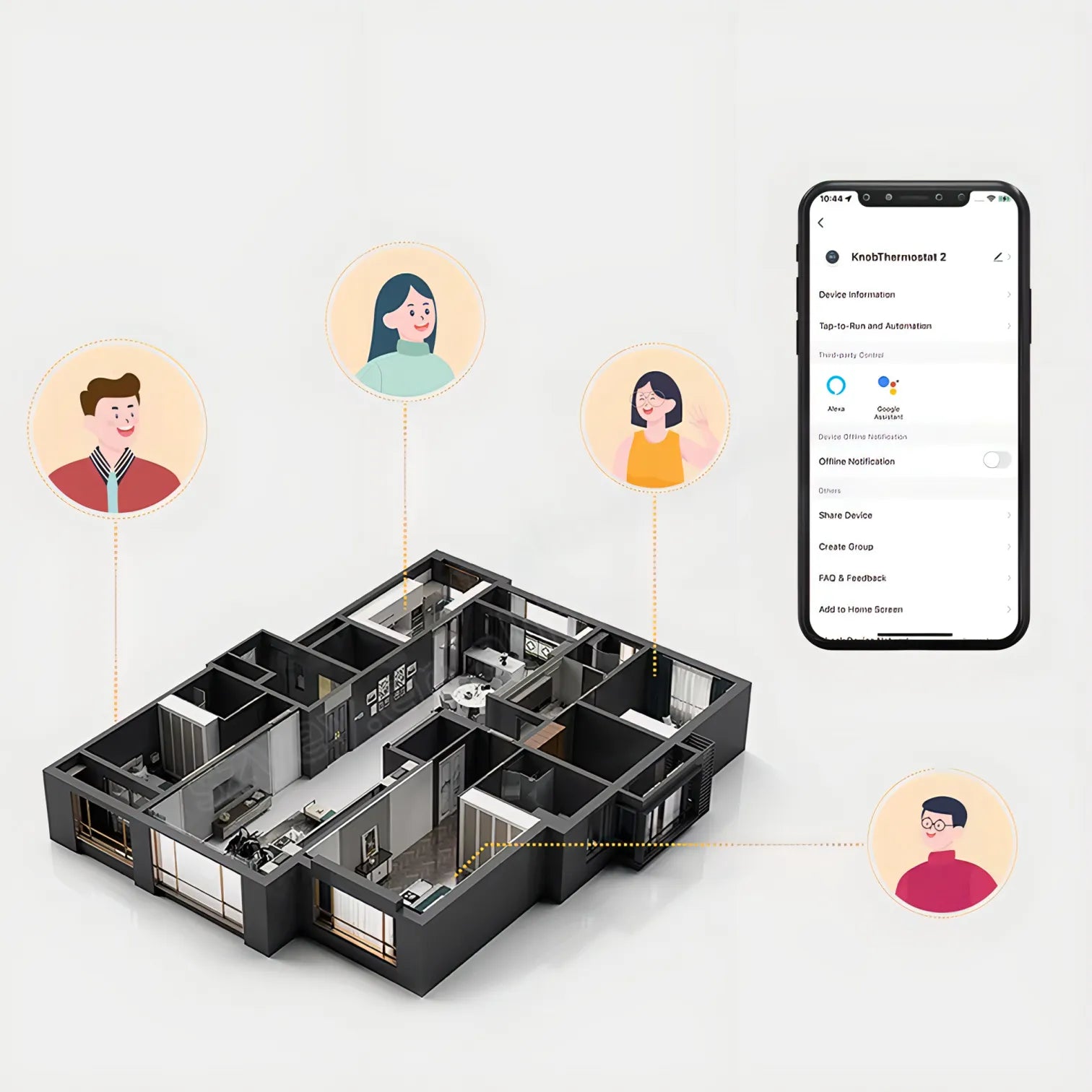 Kozenix Thermostat control system with floor plan, user profiles, and smartphone app on a white background