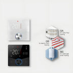 Digital Kozenix Thermostat and heating system components on a white background
