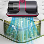 Vacuum cleaner head cleaning a mattress with visual representation of airflow.