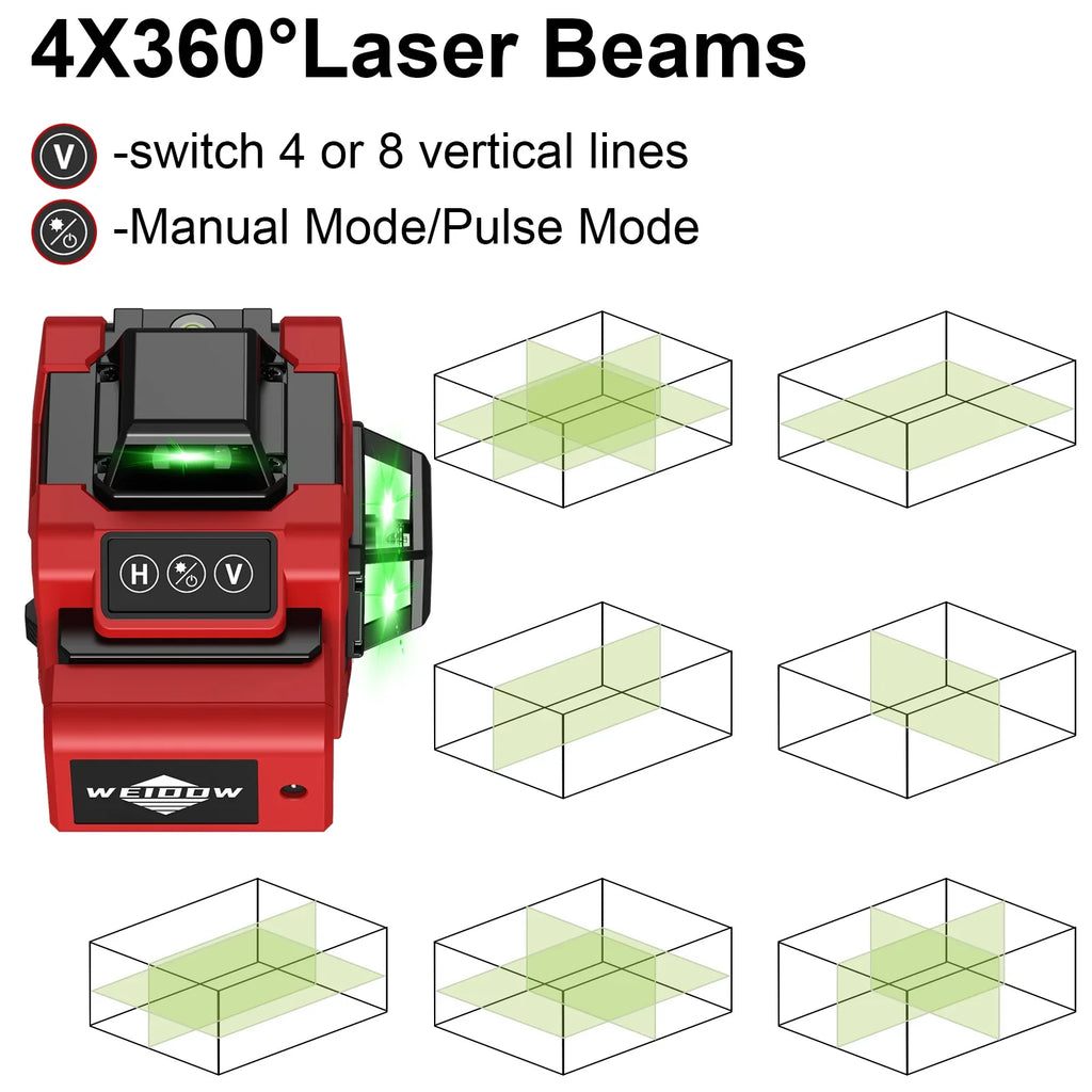 Red Mektri 4D 16-Line Laser Level with 4X360° laser beams and switching options on a white background.