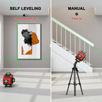 Two scenarios showing a Mektri laser level device with self-leveling and manual setup instructions.
