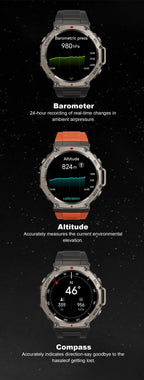 Three Mivrass GPS Sports Smartwatch displaying barometric pressure, altitude, and compass readings on a black background.