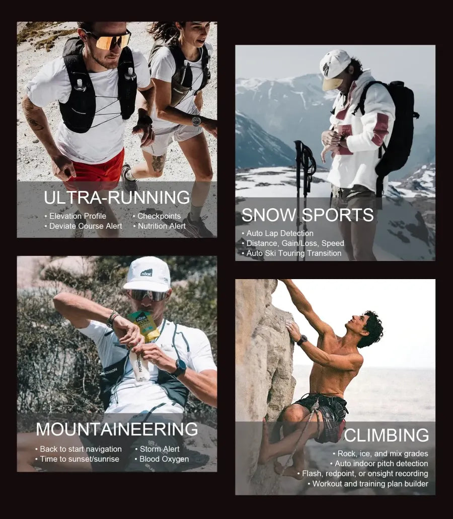 Collage of people in outdoor gear with text indicating different sports activities.