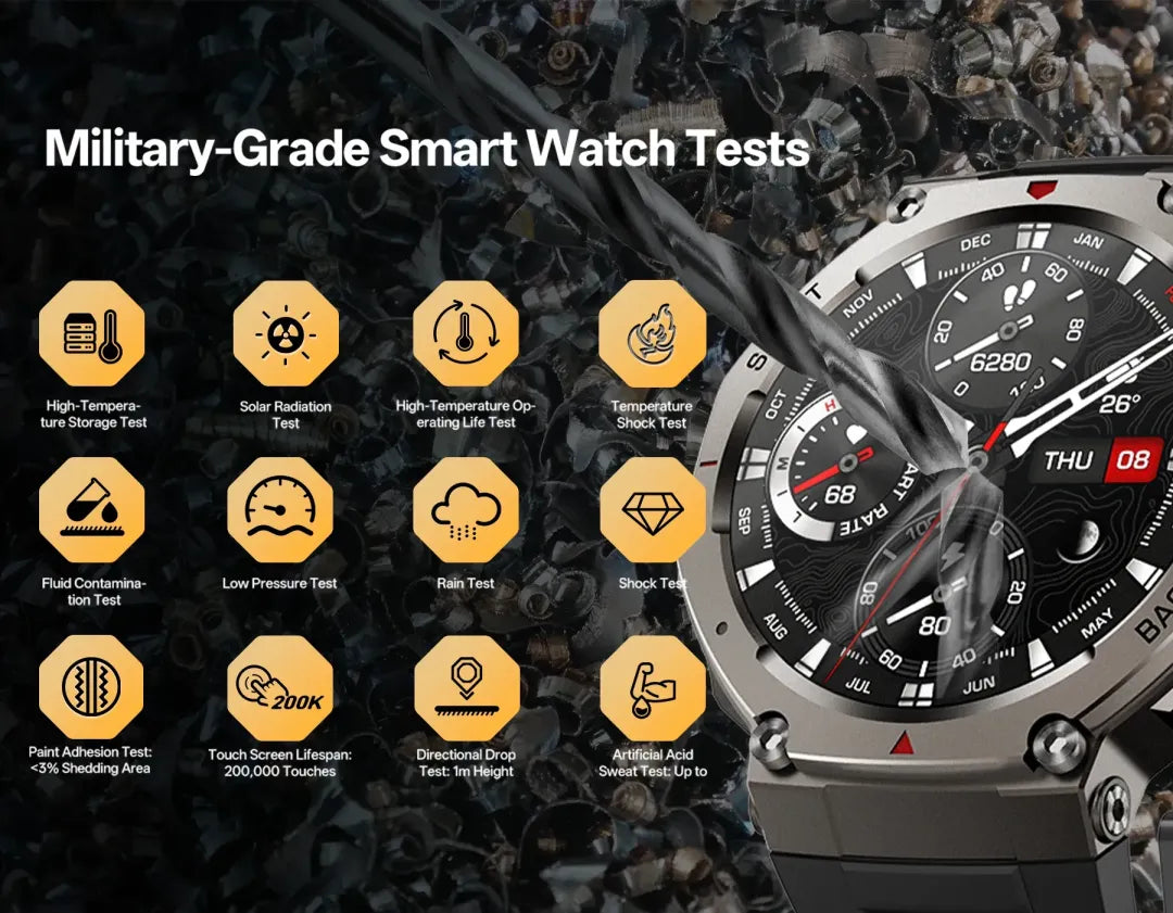 Military-grade Mivrass GPS Sports Smartwatch with test icons on a dark background