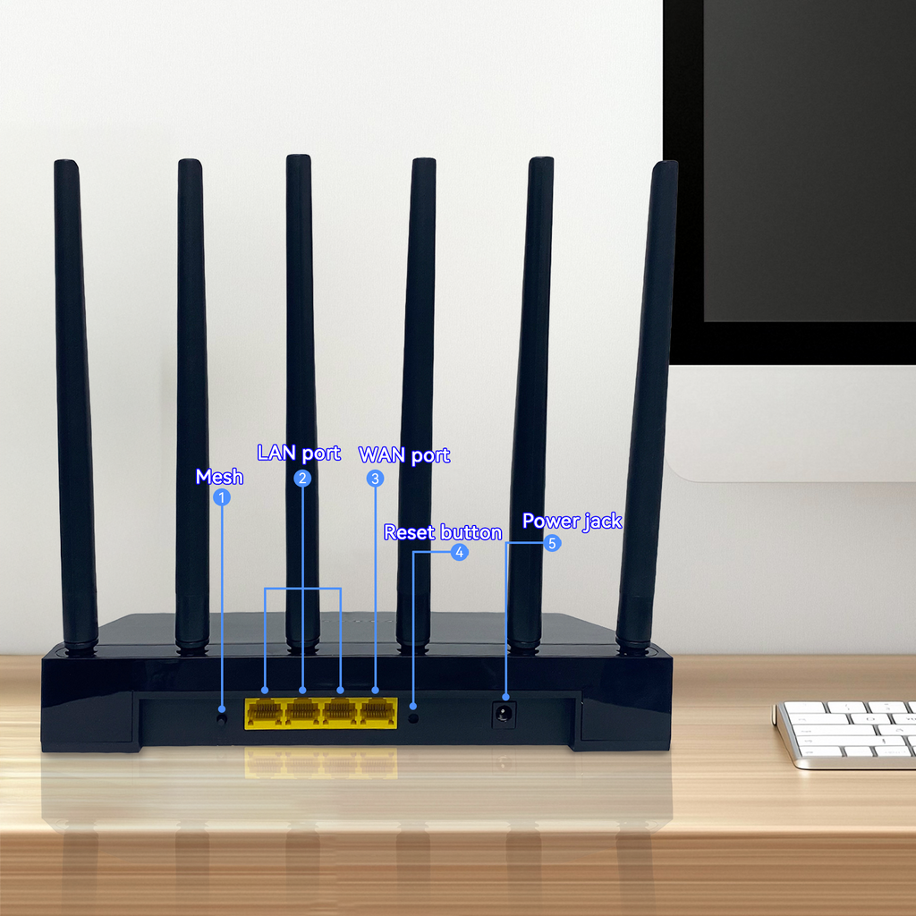 Mizeel WiFi Router port info