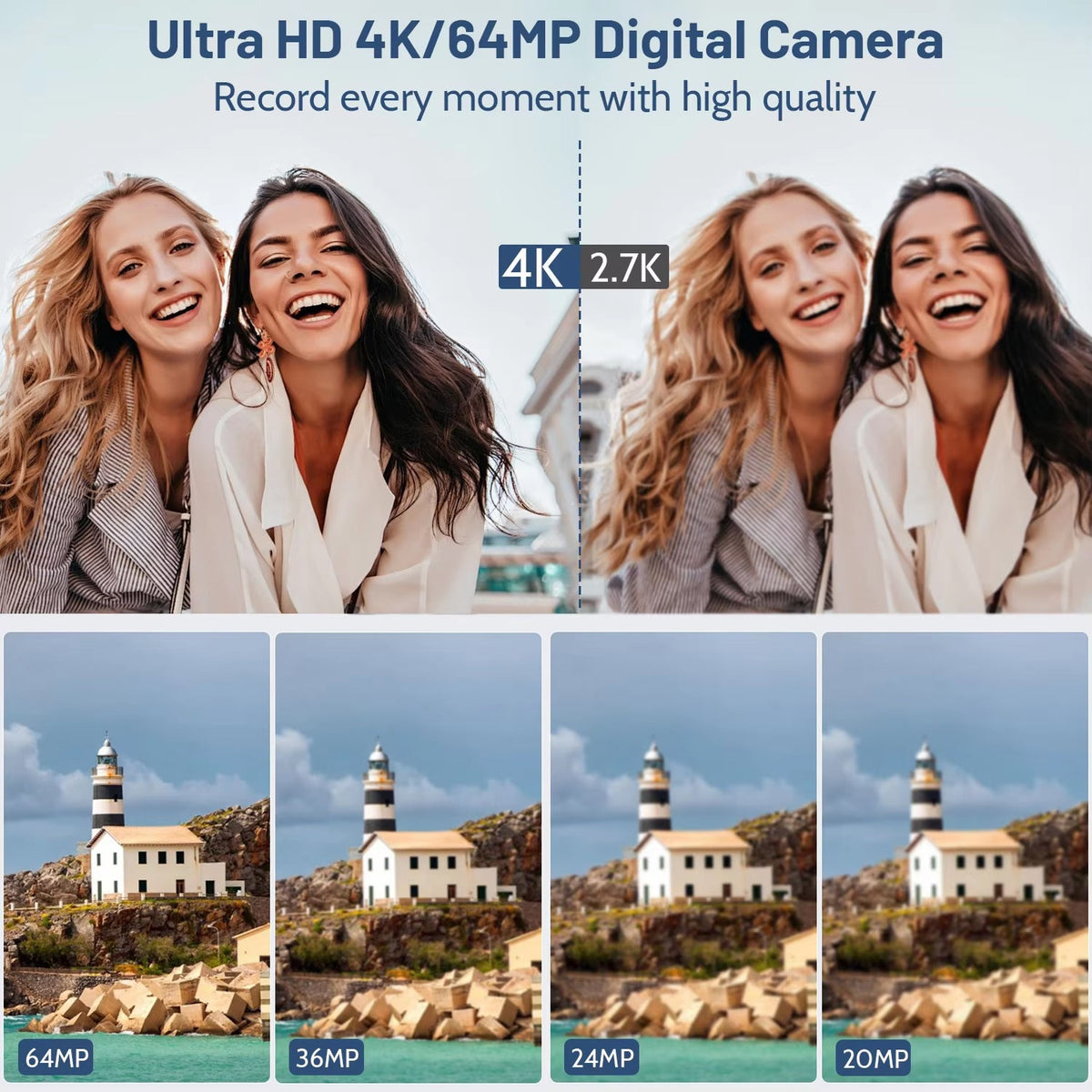 NotaImic Digital Camera 64mp