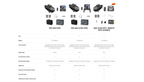 Noventrixa Drone GPS trust badges - free shipping 14-day returns secure payments 24hr support