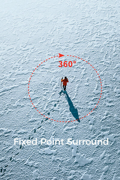 Noventrixa Drone GPS rich entertainment surround mode 1 - orbital flight path