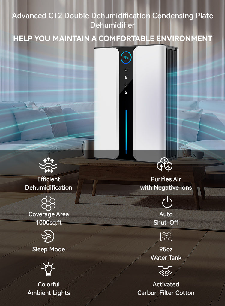 Ocanvas Dehumidifier with features listed on a blurred living room background