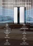 Ocanvas Dehumidifier with features listed on a blurred living room background