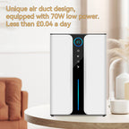 Ocanvas Dehumidifier on a table with text about its features in a living room setting