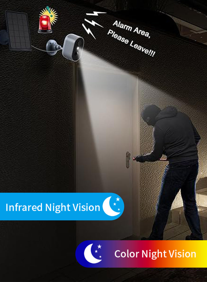 Ocanvas Security Camera system with infrared night vision feature, showing a thief trying to break into a house.
