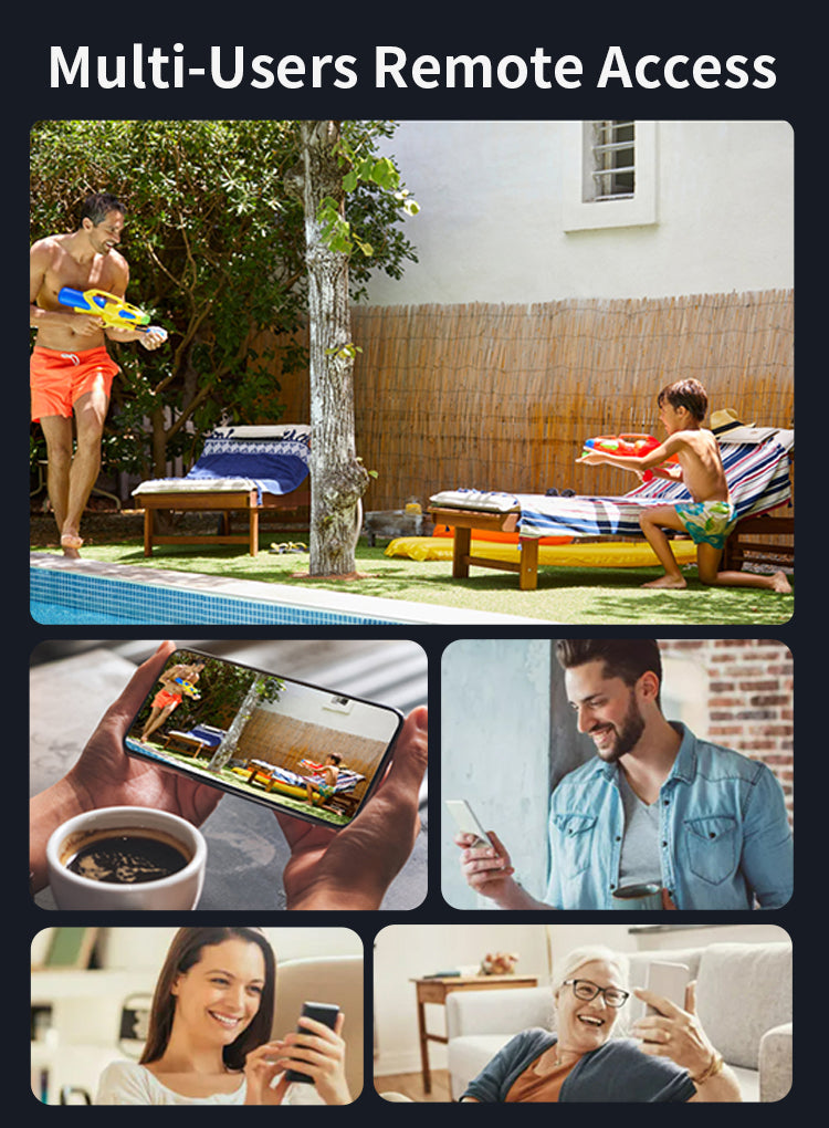 Collage of people using remote access on their devices in various settings.