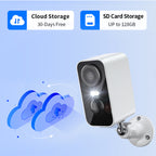 Ocanvas Security Camera with cloud storage and SD card storage options on a light blue background