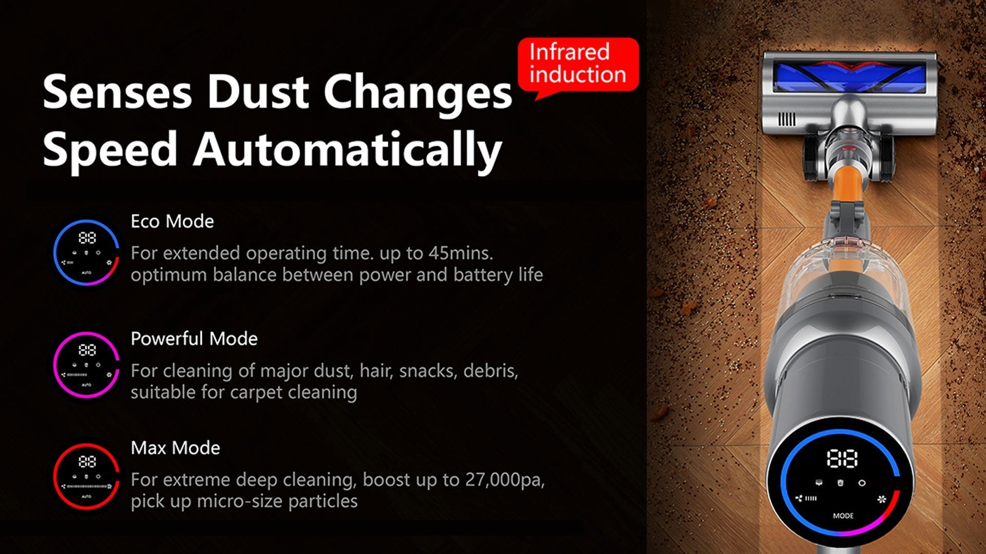 Dust cleaner with features highlighted on a dark background