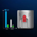 Smoke detector with a red button on a blue background, showing a comparison chart.