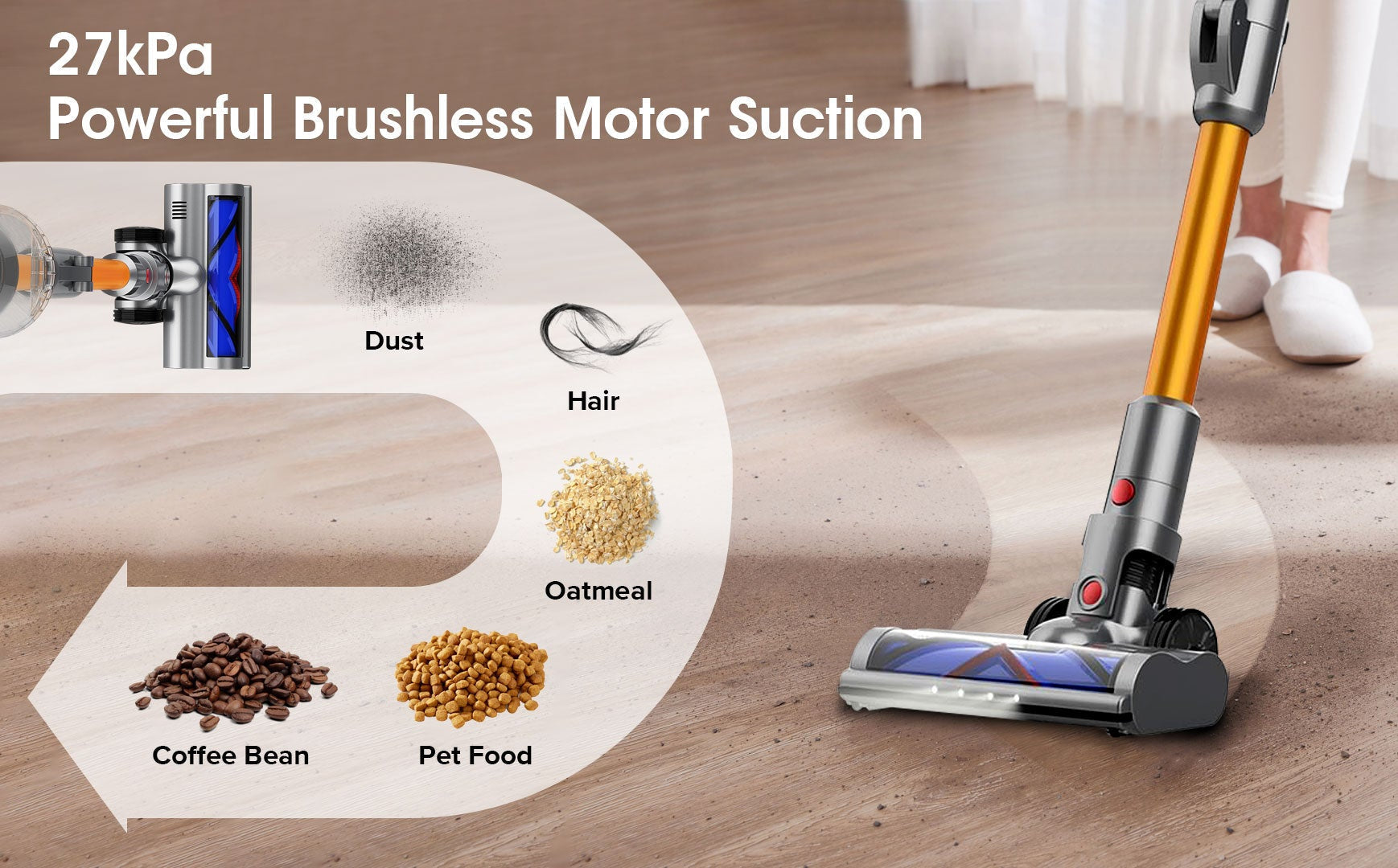 Ozitohome Vacuum Cleaner with powerful brushless motor suction on a wooden floor, cleaning dust, hair, and debris.