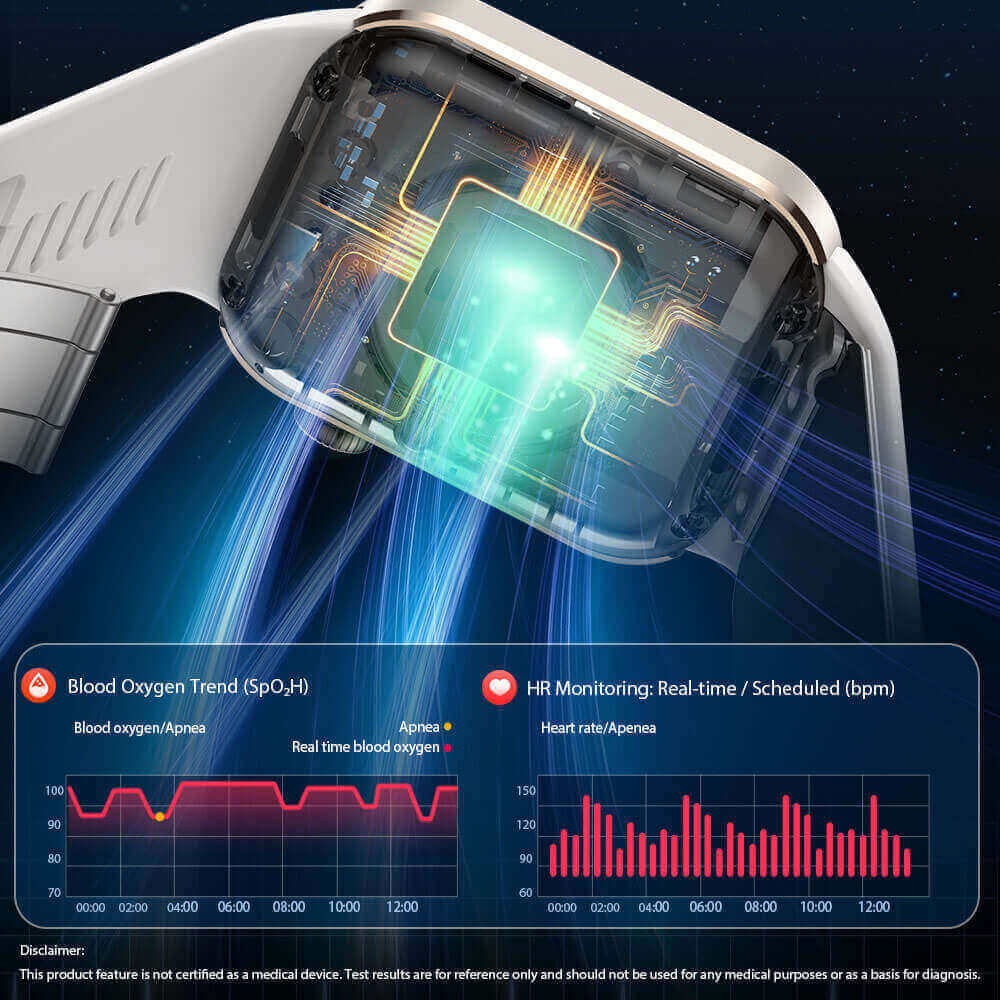 Close-up of aPilotax Blood Pressure Smartwatch with digital displays and graphs on a dark background