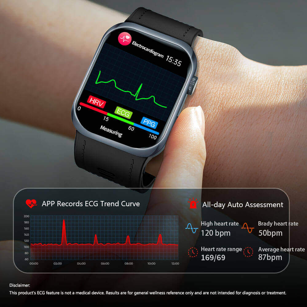 Pilotax Blood Pressure Smartwatch displaying ECG monitoring on a wrist with additional text about app features.