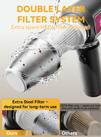 A Plianx 4-in-1 Cordless Handheld Car Vacuum Cleaner with a large metallic filter attachment shown in a promotional graphic. Text reads 'DOUBLE LAYER FILTER SYSTEM' and 'Extra spare HEPA filter included,' with inset comparison photos labeled 'Ours' and 'Others' showing the filter design.