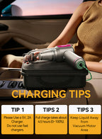 A Plianx 4-in-1 Cordless Handheld Car Vacuum Cleaner in gray, black, and pink is shown resting on a car console with a person seated beside it. Large text reads 'CHARGING TIPS,' and three yellow panels at the bottom list charging advice such as using a 5V 2A charger and avoiding liquid in the motor area.
