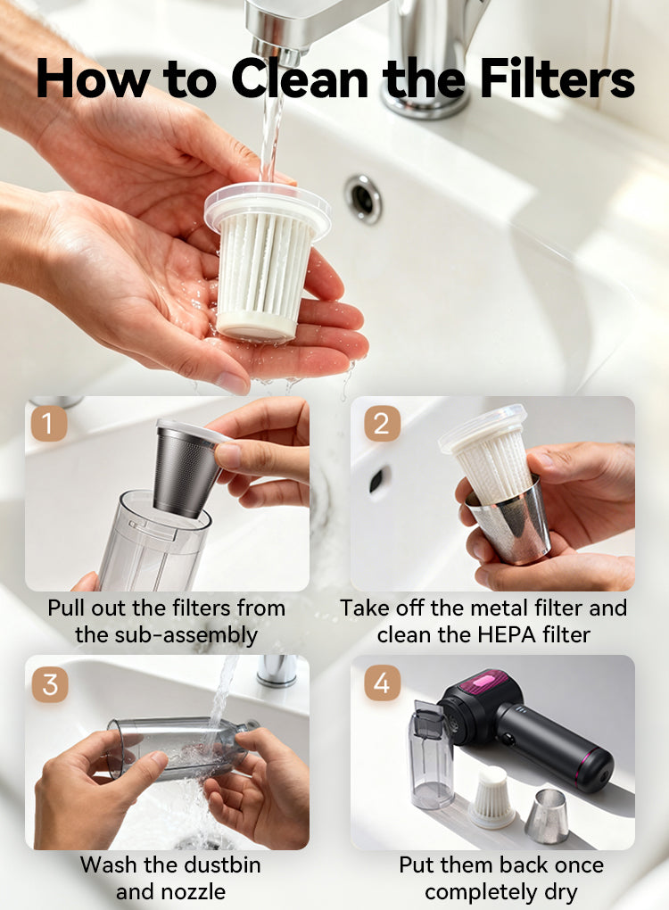 Plianx 4-in-1 filter 