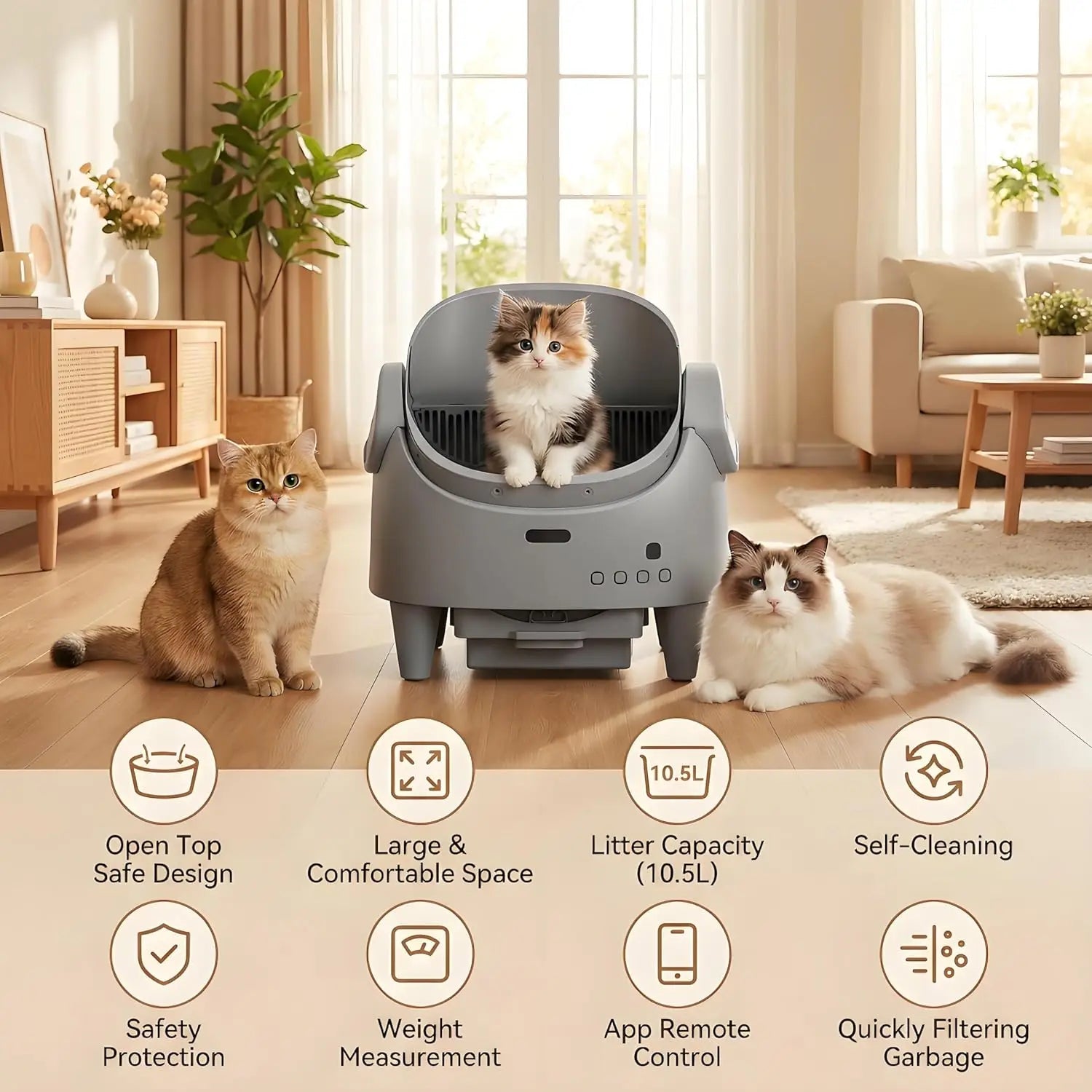 Plianx Automatic Self-Cleaning Cat Litter Box with cats in a living room setting, featuring product features.