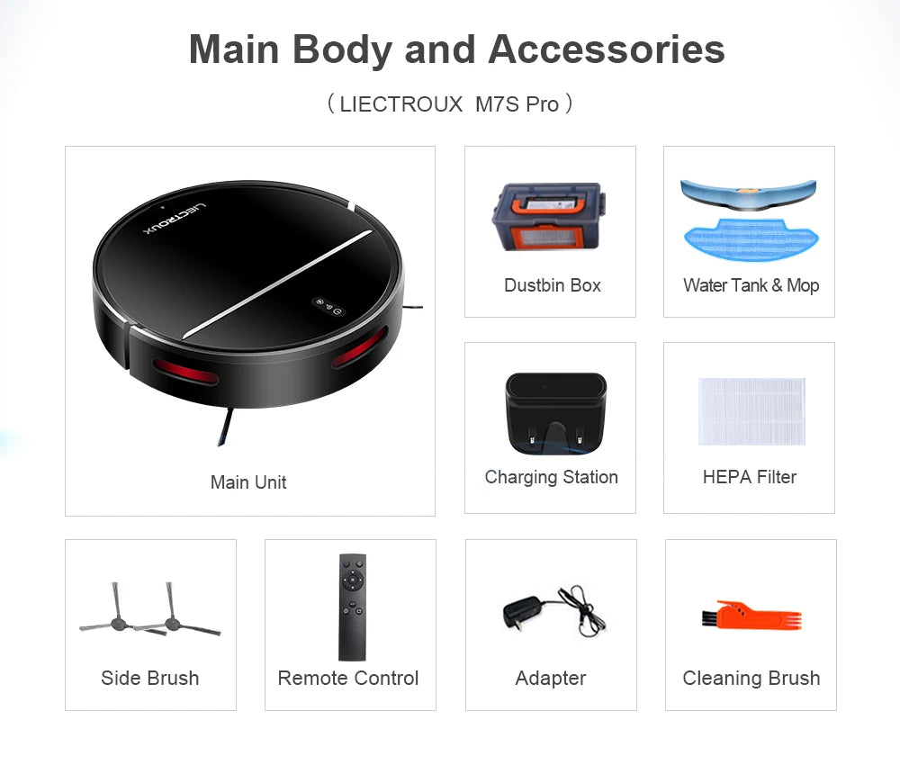 List of Plianx M7S Pro robot vacuum cleaner components including main unit, accessories, and parts.