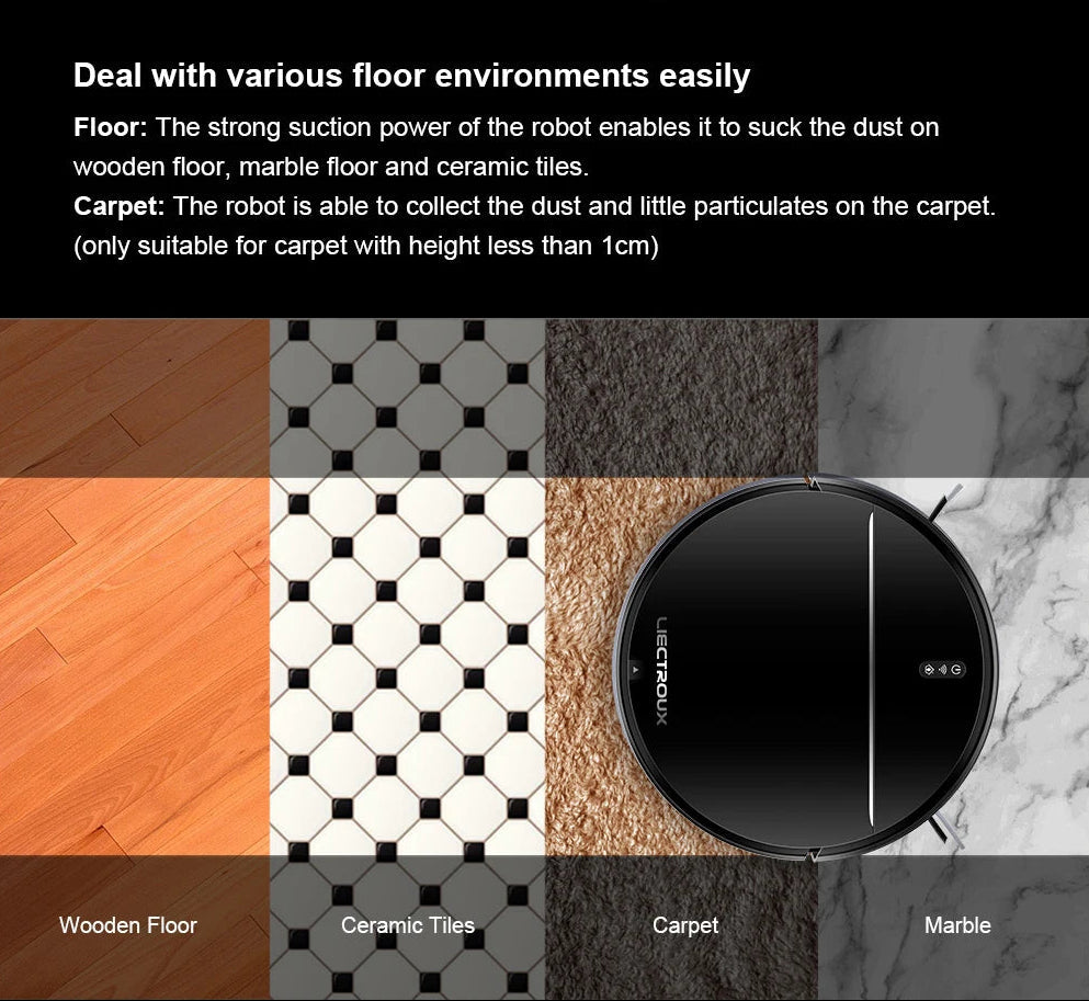 Plianx M7S Robot Vacuum with text on floor types it can handle