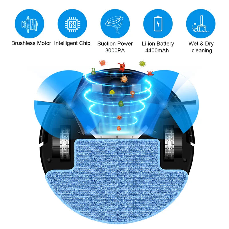 Plianx M7S Robot Vacuum with feature icons on a white background