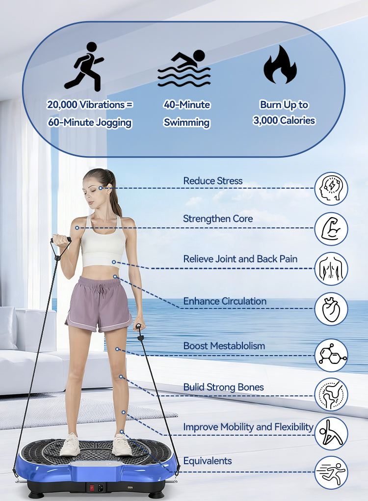 Woman using a Plianx Vibration Plate with health benefits listed on a blue background