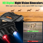 HD Digital PossNiox Night Vision Binocular with night vision range and image capture capabilities, shown with a cheetah in a savannah setting.