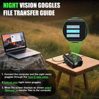 possniox Night vision goggles with laptop setup guide in a natural setting