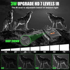 Infrared PossNiox Night Vision Binocular with adjustable IR levels showing wolves in a dark setting
